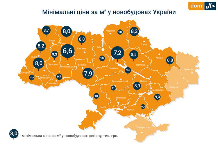 установка цін на новобудови у різних регіонах України