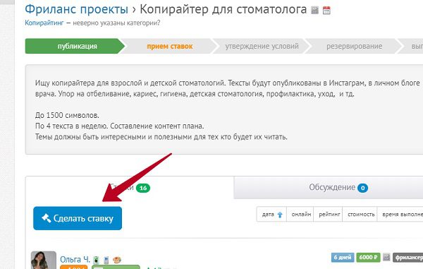 freelancehunt сайт для додаткового заробітку в Україні