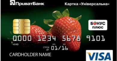 відкрити кредитну карту від ПриватБанку