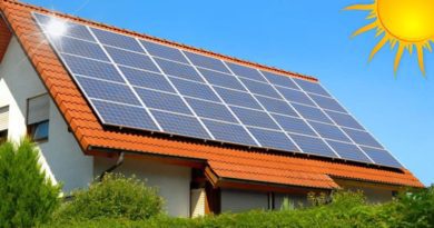Сонячна енергетика зелений тариф бізнес план