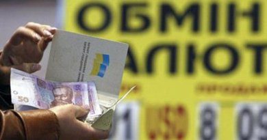 курс долара в Україні зріс стрімко до кінця року та чого очікувати прогноз