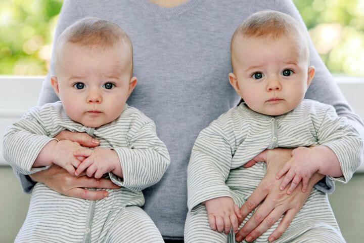 Тривалість між народженням близнюків