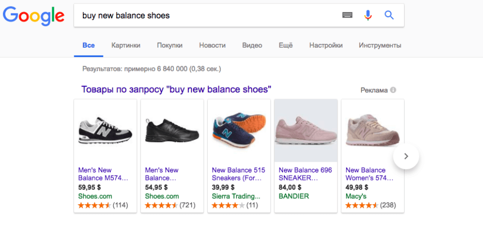Google Shopping налаштування товарної реклами