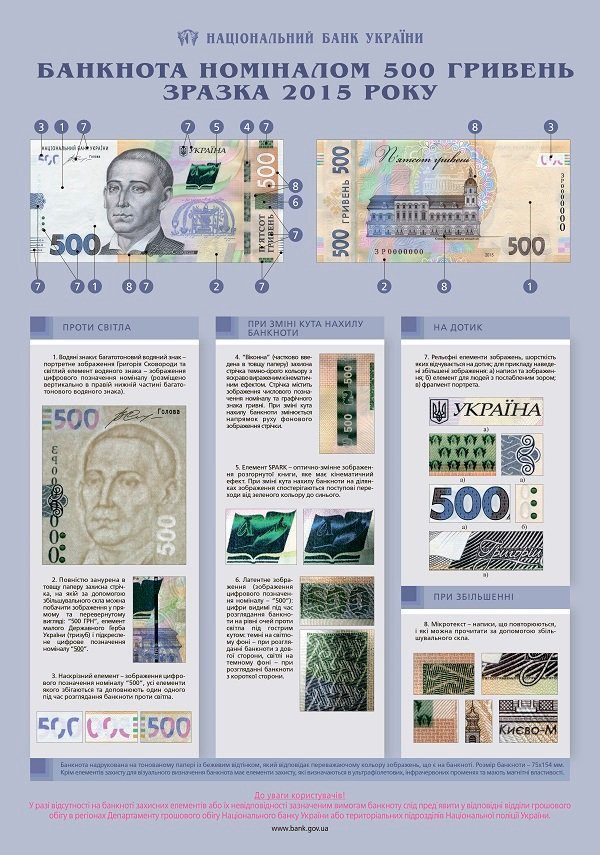 Ознаки справжності банкноти 500 гривень зразка 2015 року