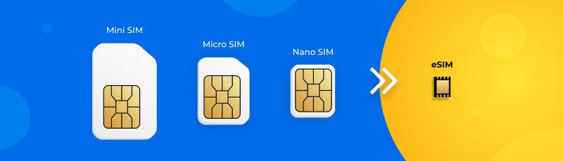 eSIM технологія та різниця між картками SIM