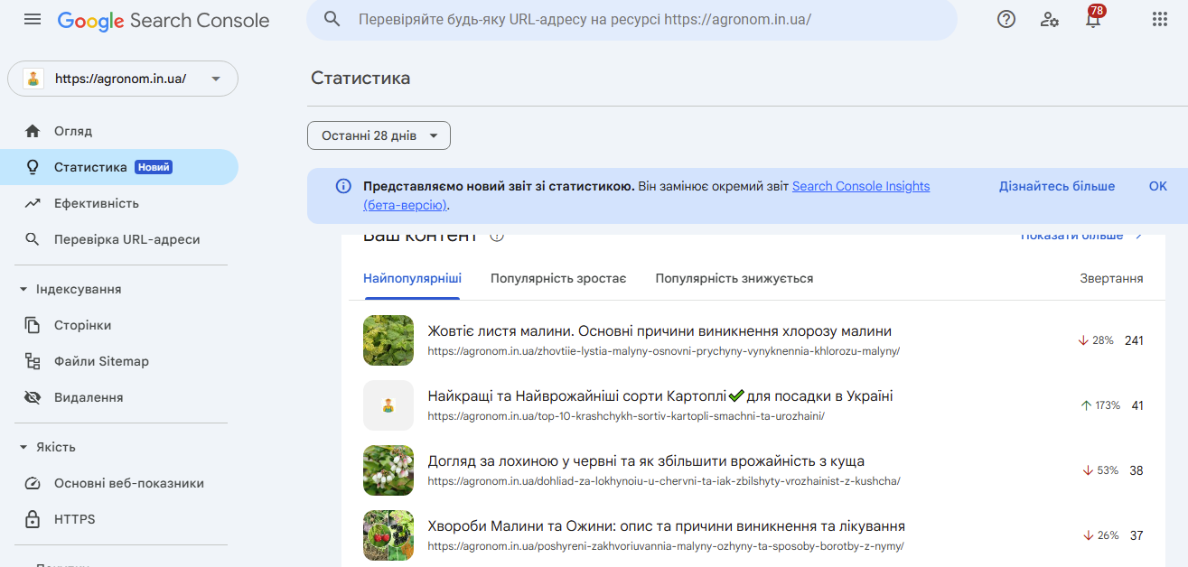 новий звіт Статистика Search Console, оптимізація сайтів
